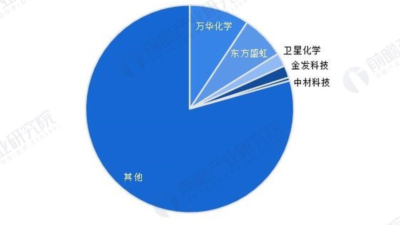 工业添加剂零添加食品，如何挑选更放心？**