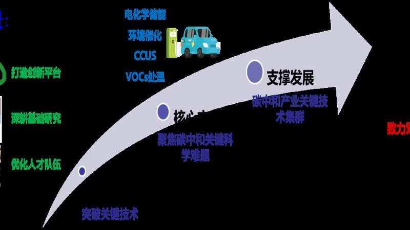 玻璃钢复合材料：揭秘靠谱厂家的关键要素